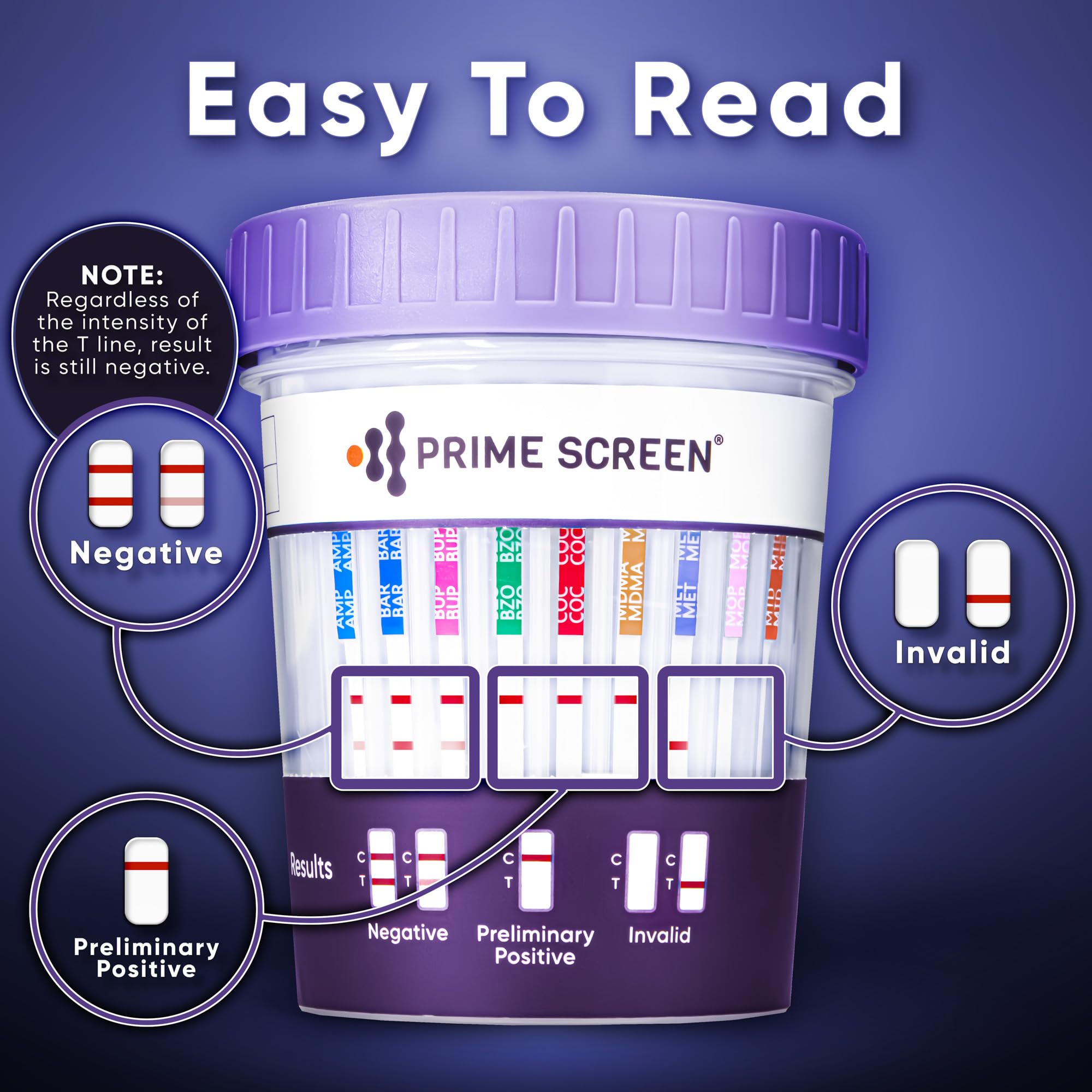 Prime Screen lab-grade accuracy claim badge for confidence.
