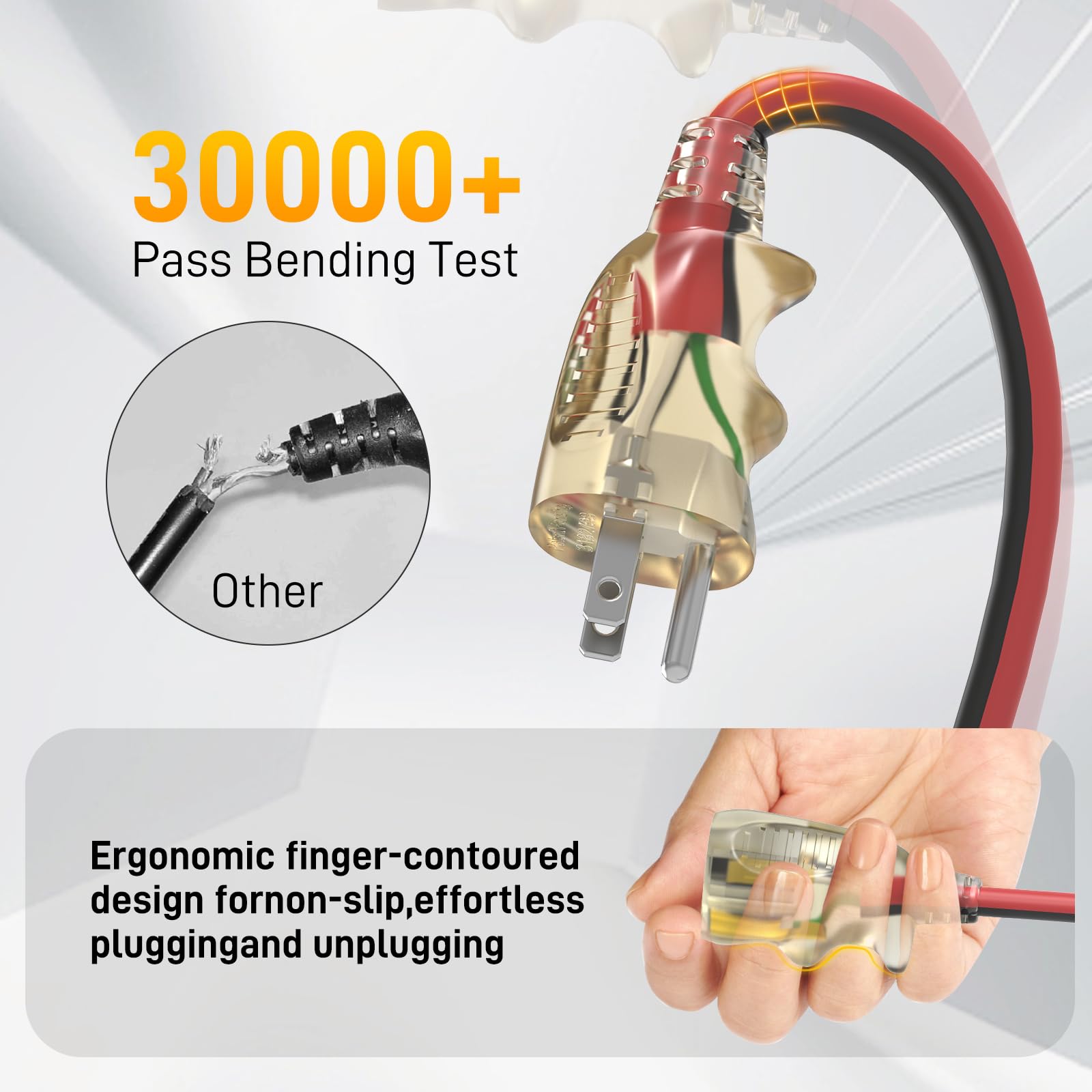 PRIMOWIRE tested for 30,000 bends and 250 pulls under light load