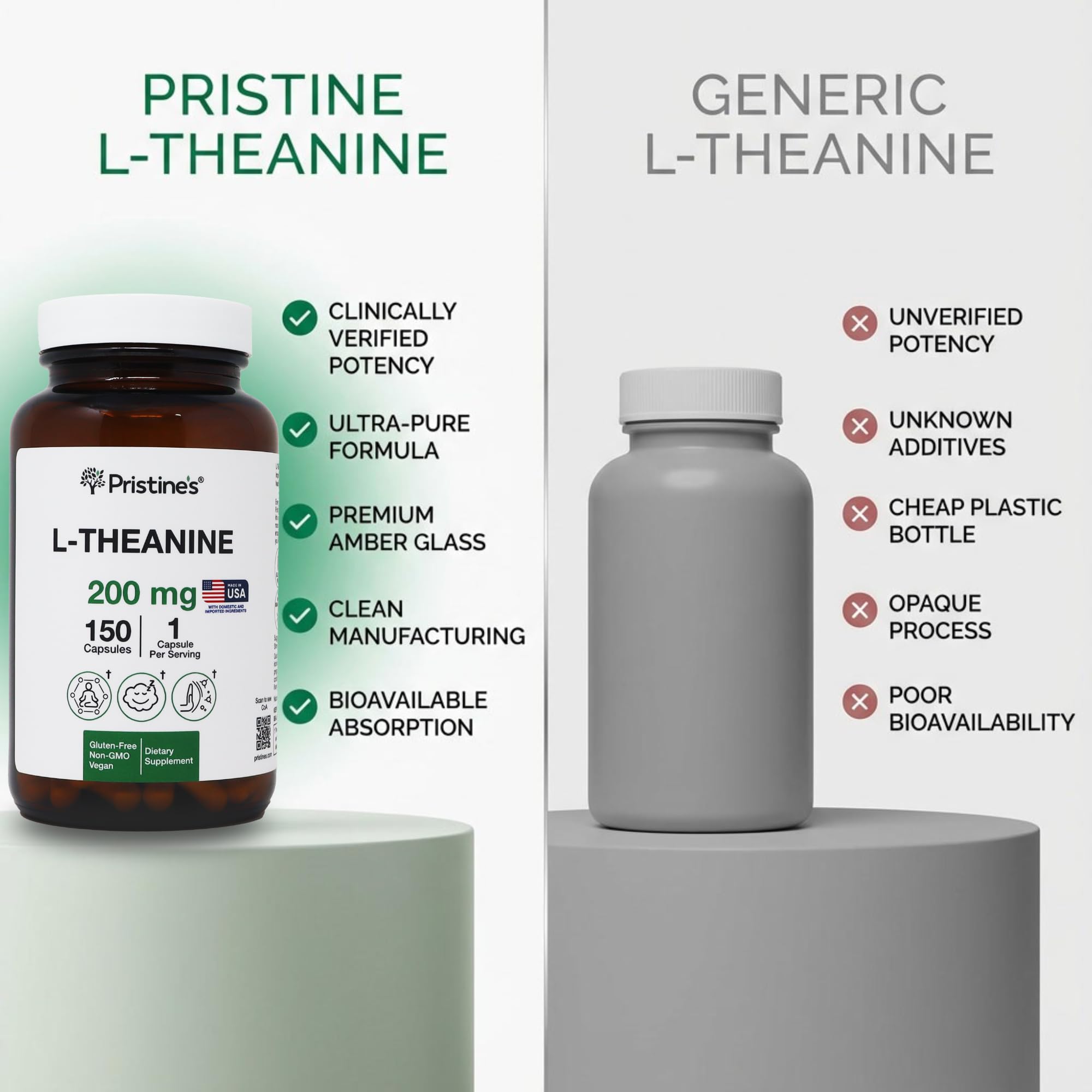 PRISTINE'S L-Theanine 200mg front label showcases gluten-free promise