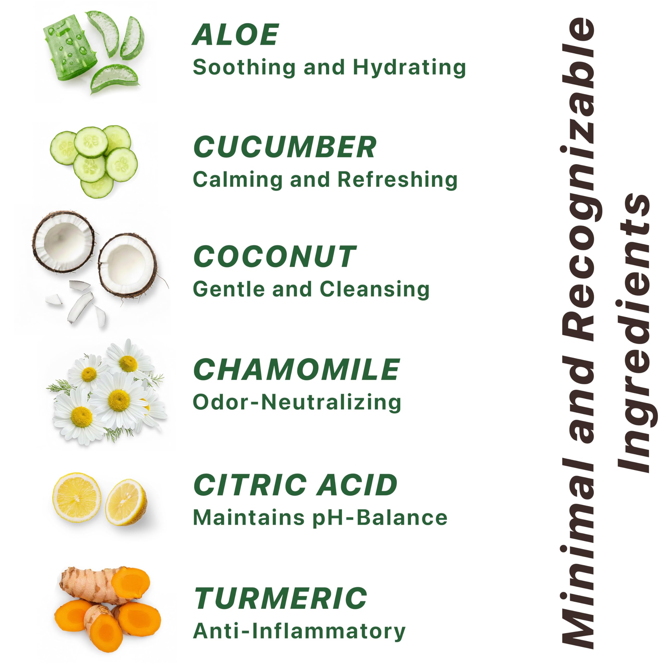 PRIVATES pH-balanced intimate wash vegan ingredients highlight clean, plant-based care.