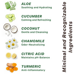 PRIVATES pH-balanced intimate wash vegan ingredients highlight clean, plant-based care.