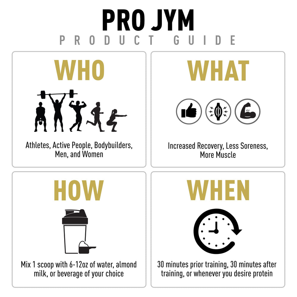 Pro JYM Rocky Road nutrition panel highlights 24 grams of protein per serving.