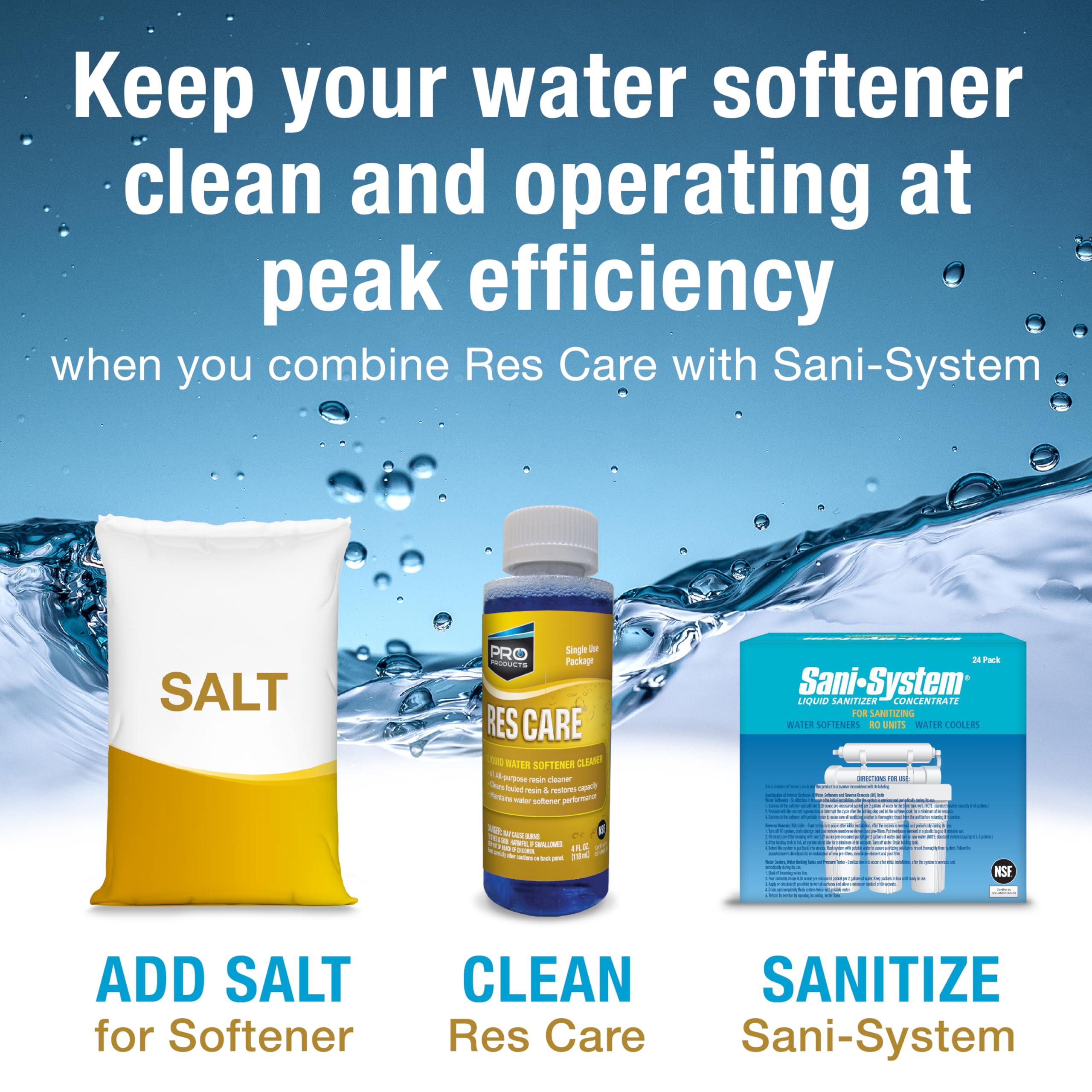 Pro Products Res Care 4-pack packaging for easy, cost-effective maintenance.