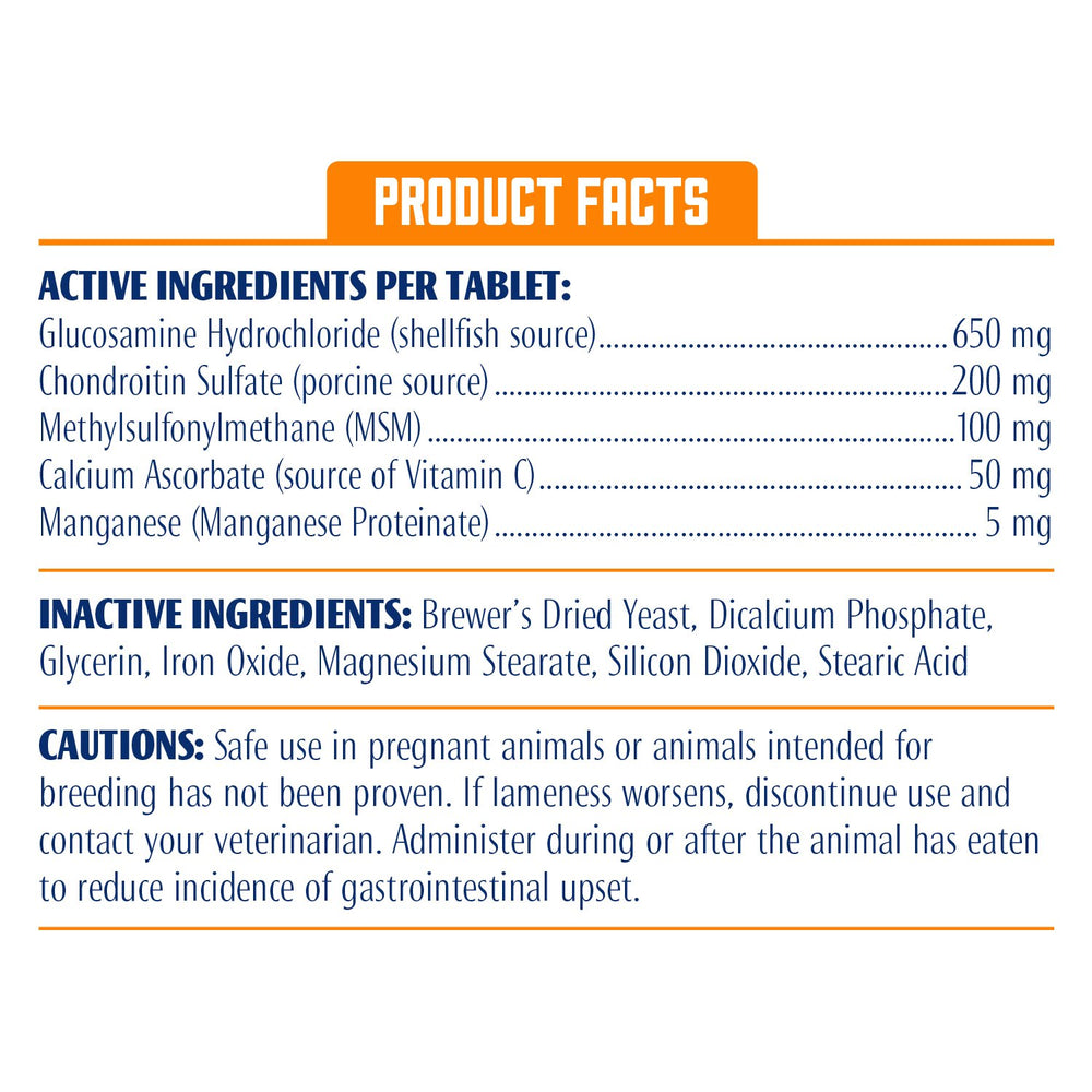 Ingredient panel on ProSense Advanced Strength dog chews highlighting actives