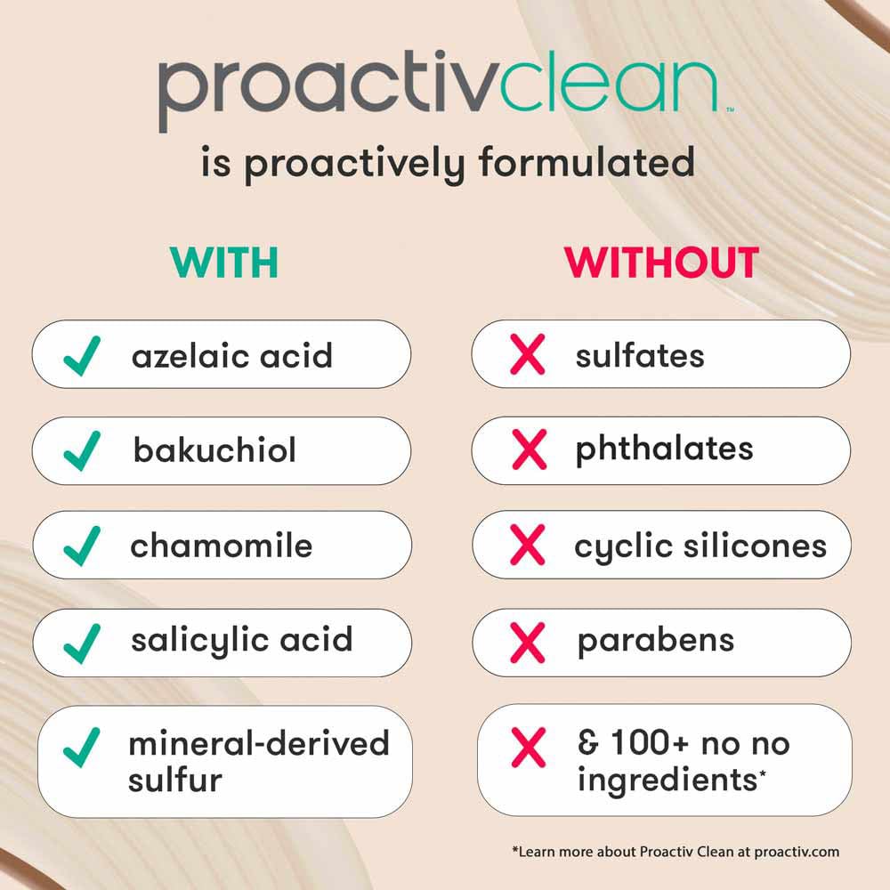 Proactiv Acne Clearing Hydrator nourishes skin and smooths texture.