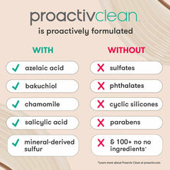 Proactiv Acne Clearing Hydrator nourishes skin and smooths texture.