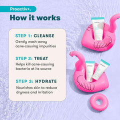 Proactiv Plus step-by-step routine kit arranged on a counter