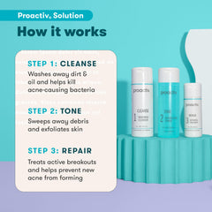 Proactiv repairing treatment tube targets problem areas for smoother skin.