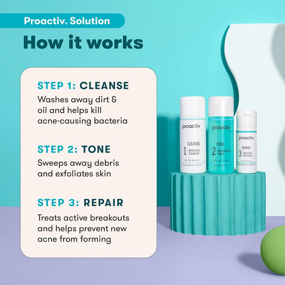 Proactiv Solution kit box showing the 3-step system