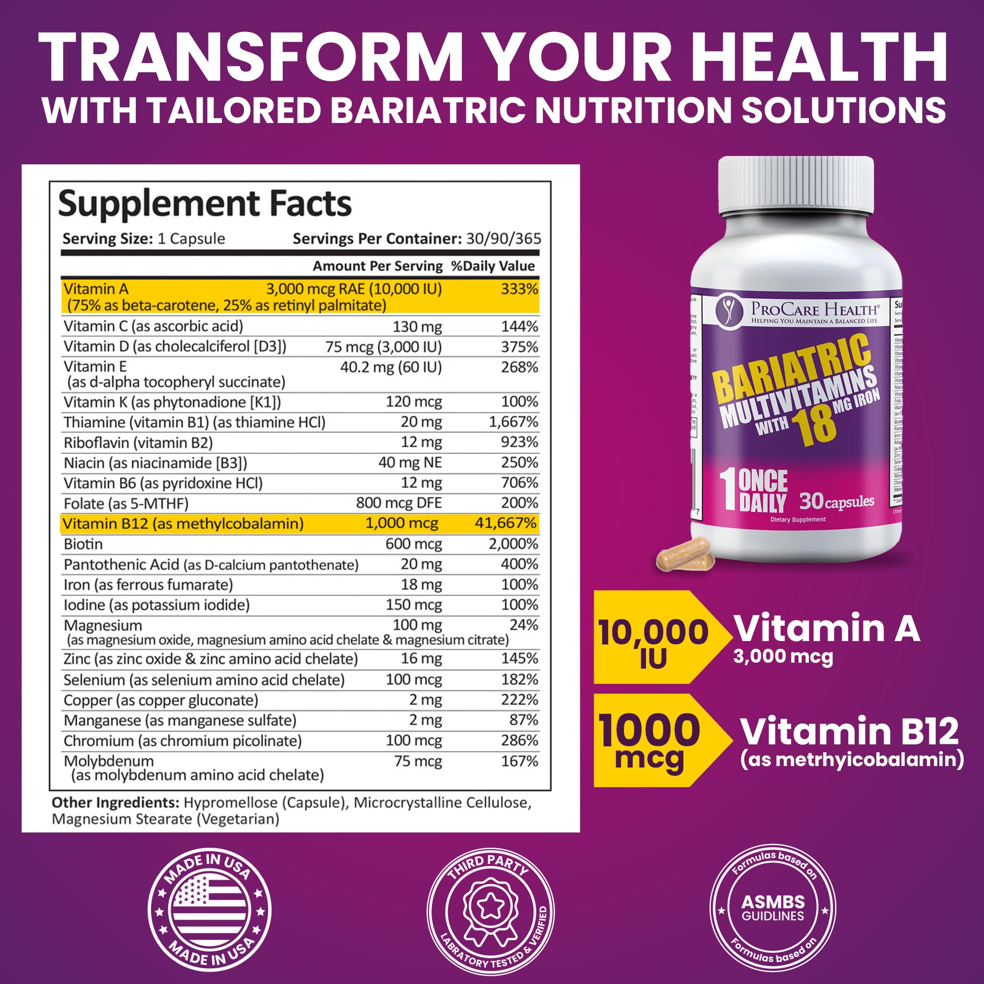 Close-up of ProCare Health 18 mg iron capsules for easy swallowing.