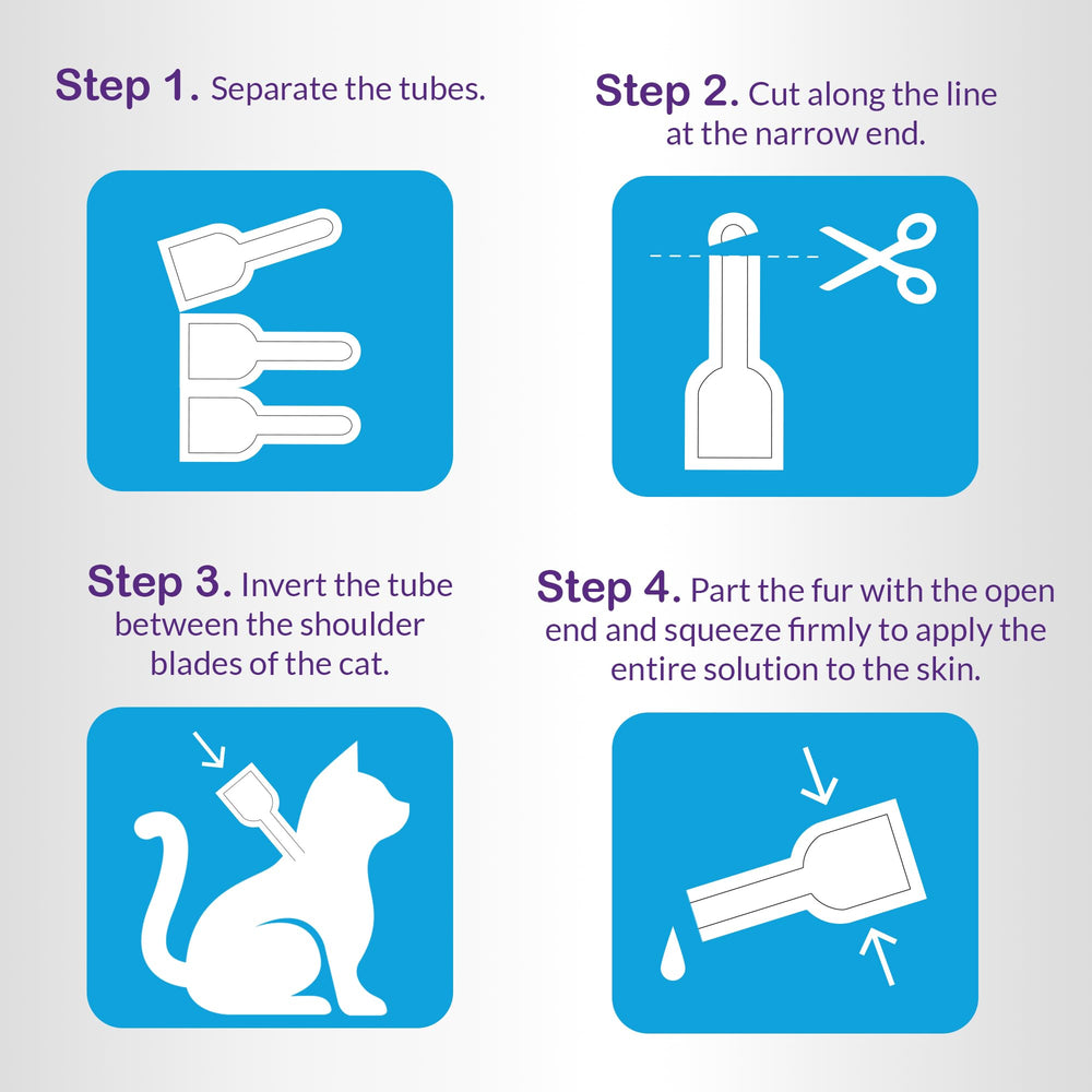 ProElobara easy-mess-free use fits at-home routines.