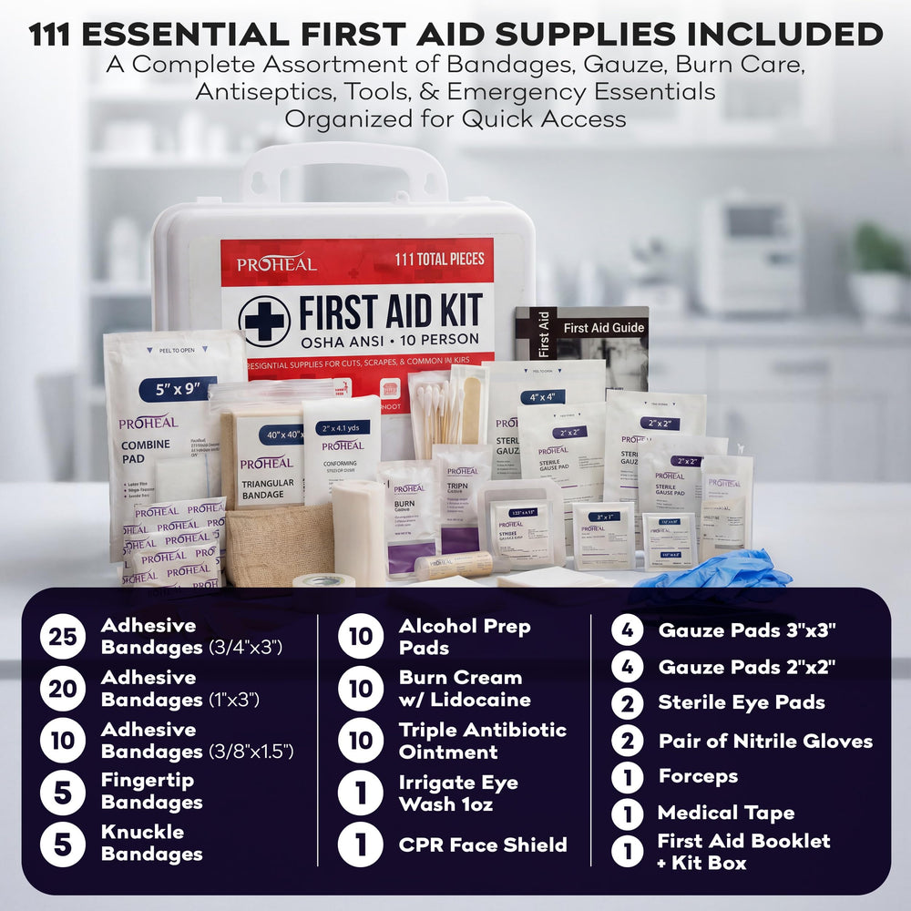 ProHeal office and job-site kit suits homes, offices, and construction sites