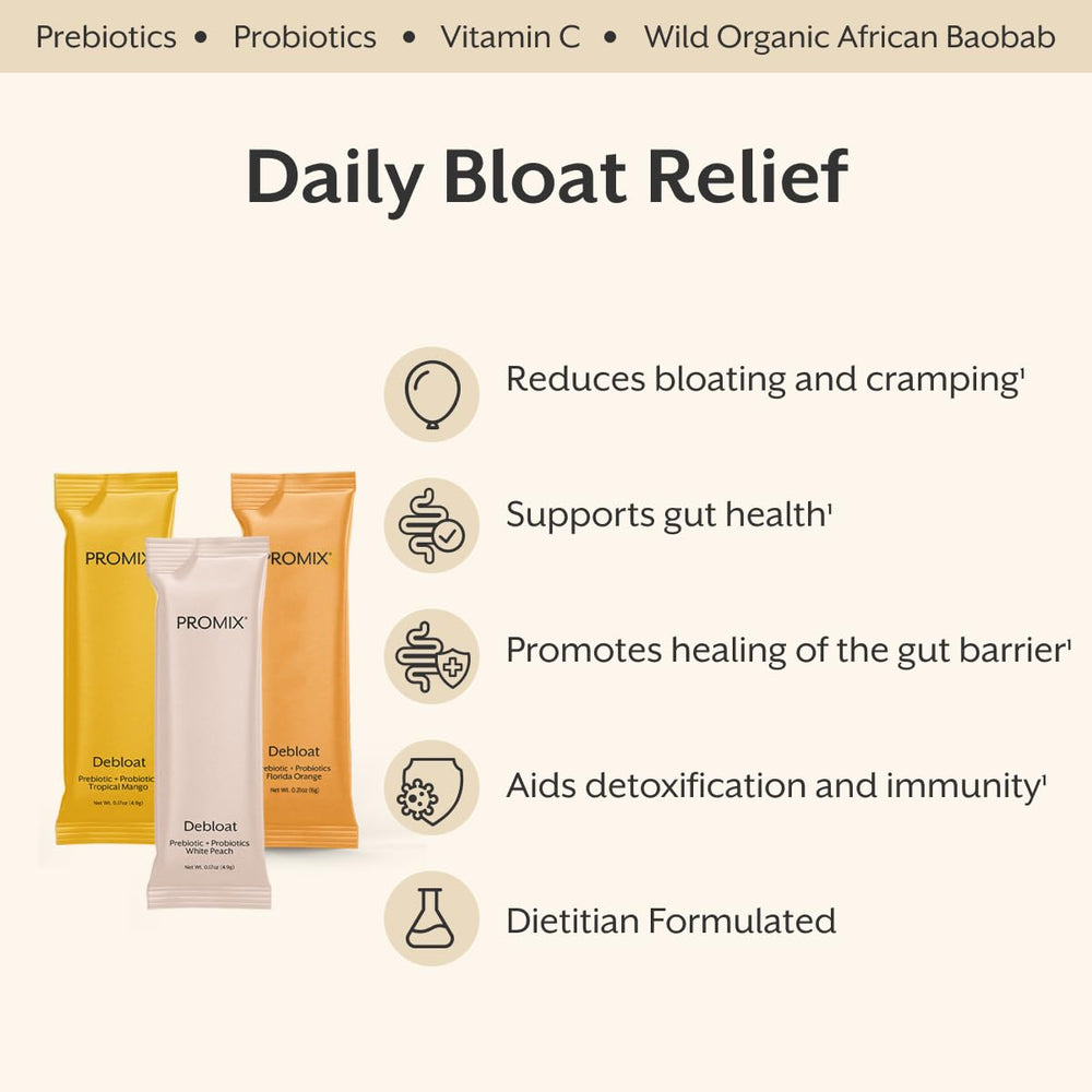 Promix Nutrition Debloat bottle pour showing simple daily dosing.