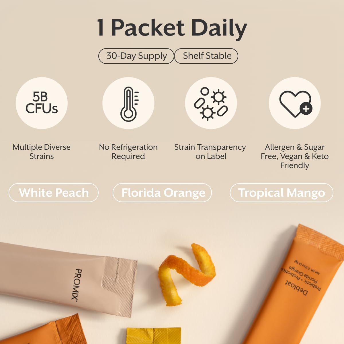 Promix Nutrition Debloat 5 billion probiotic strains image.
