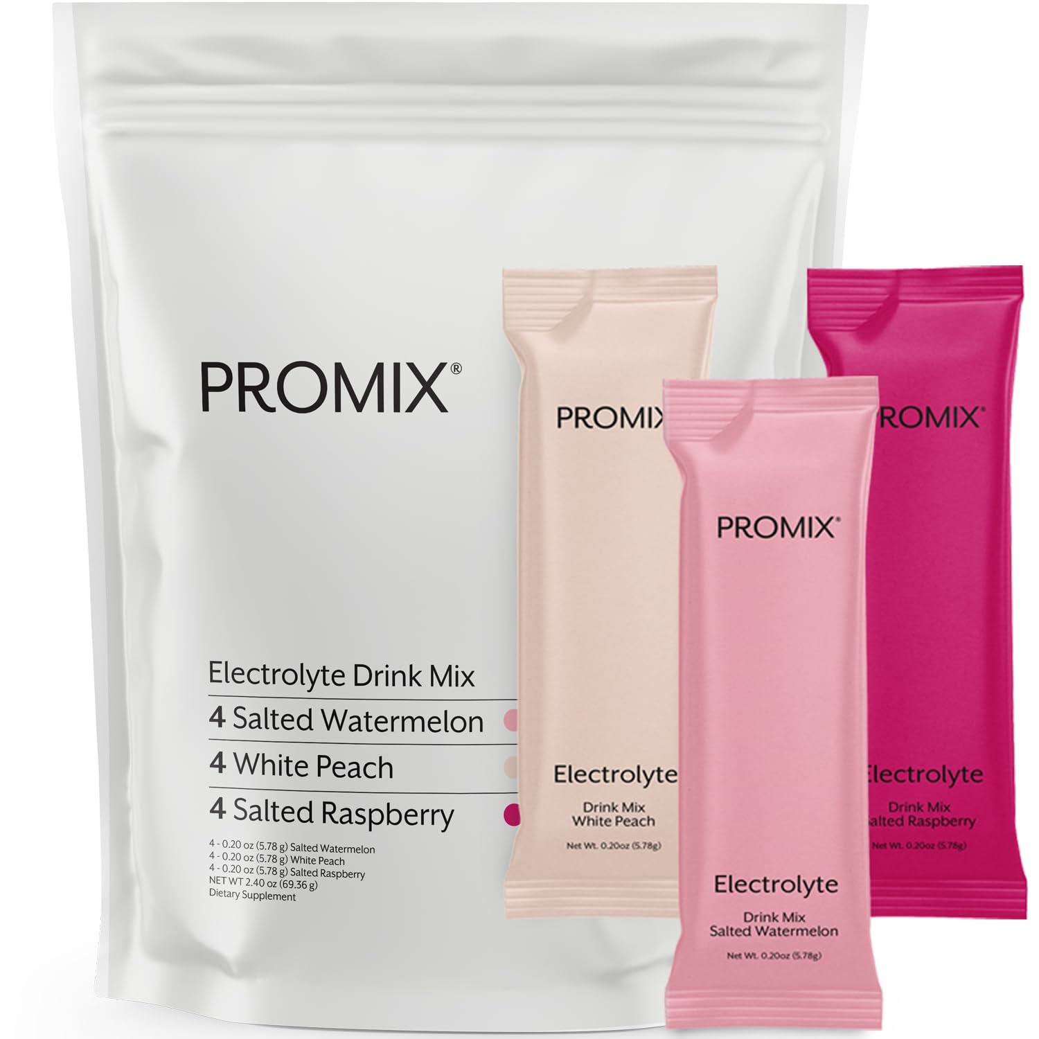 Promix Nutrition Electrolytes packets featuring Himalayan pink salt for balanced hydration