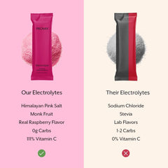 Measuring a single Promix Raspberry serving with the stick pack