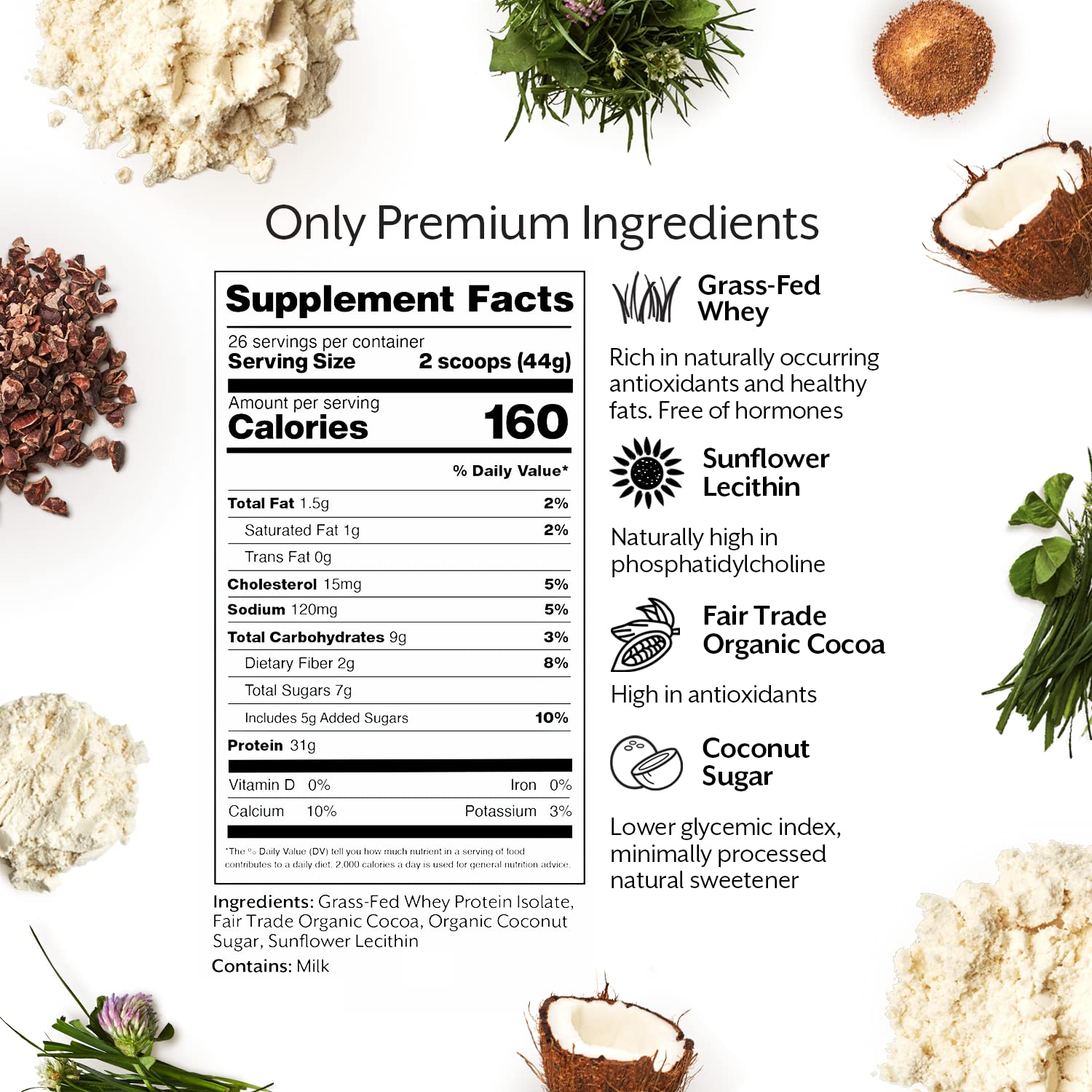 Promix Nutrition Whey Isolate Chocolate baking concept for tasty recipes.
