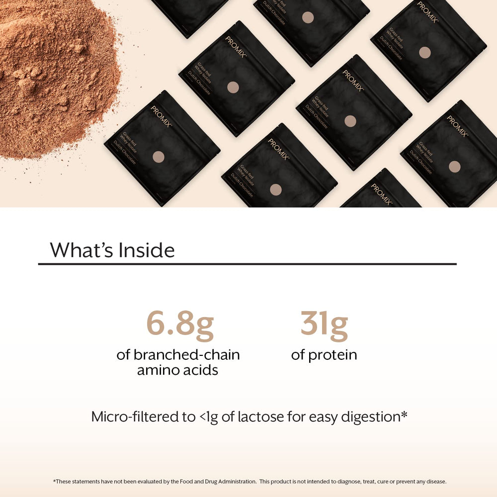 Promix Nutrition Whey Isolate Chocolate smoothie bowl shows protein-rich breakfast option.