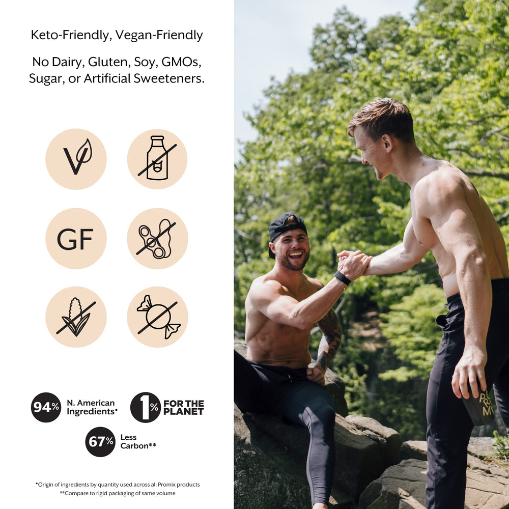 Promix Pre-Workout keto-friendly and gluten-free packaging badge.