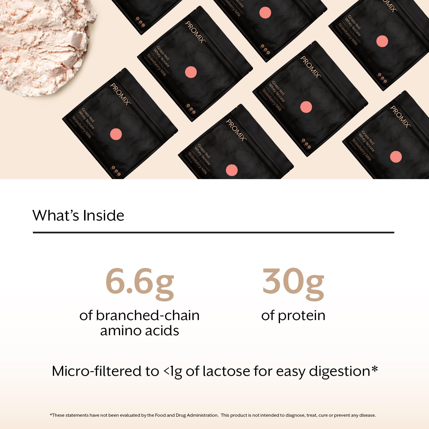 Promix Nutrition ingredient panel features grass-fed whey and sunflower lecithin.