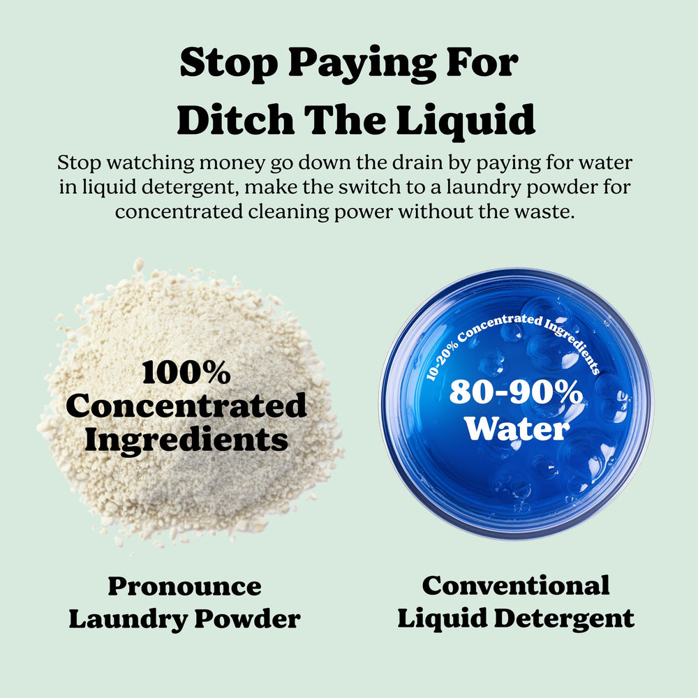 Pronounce powder for HE washers with low suds.