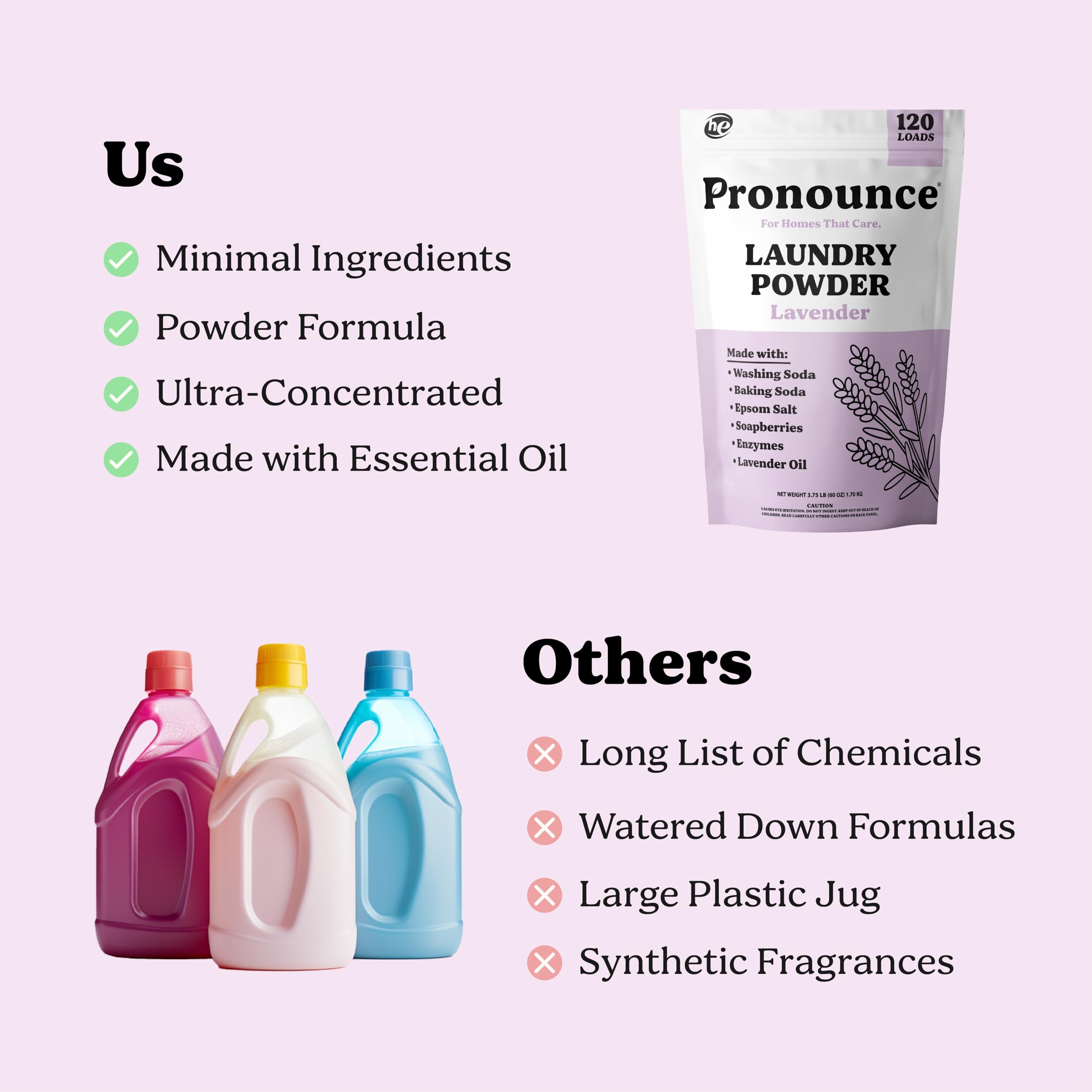 Pronounce lavender-scented powder visual highlights calming fragrance.