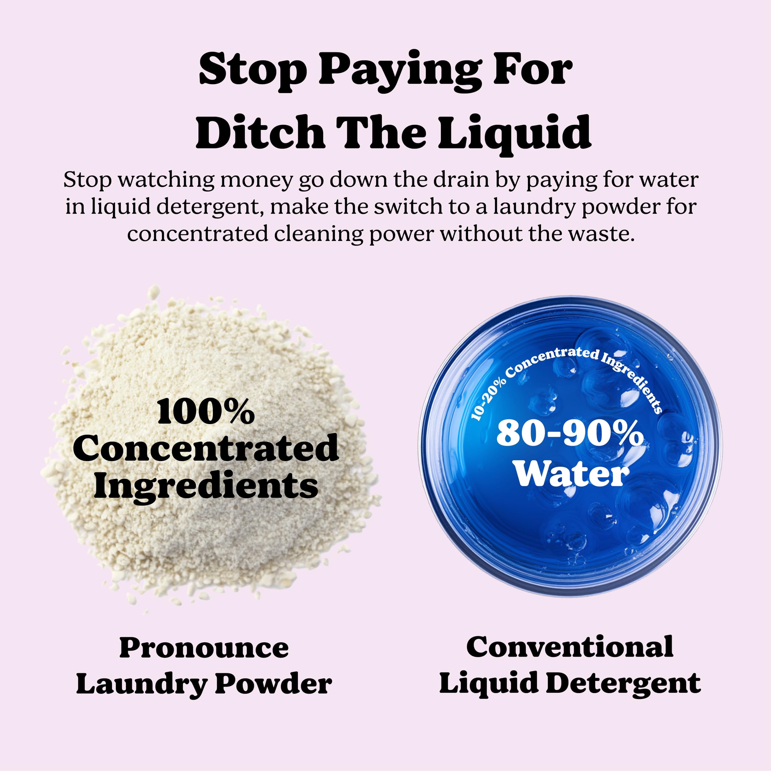 Pronounce septic-safe formula supports septic system health.