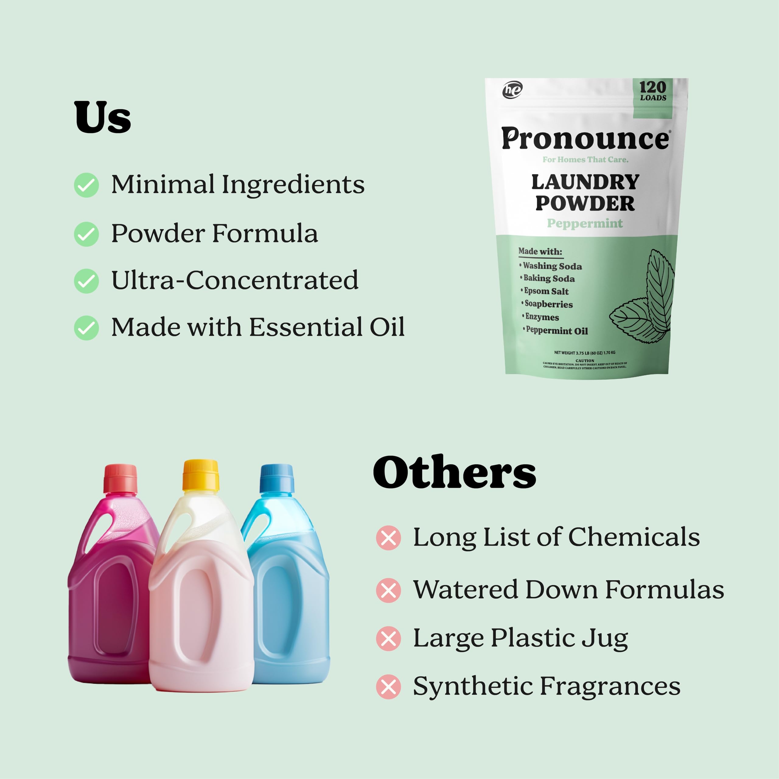 Pronounce unscented powder designed for sensitive skin and babies.