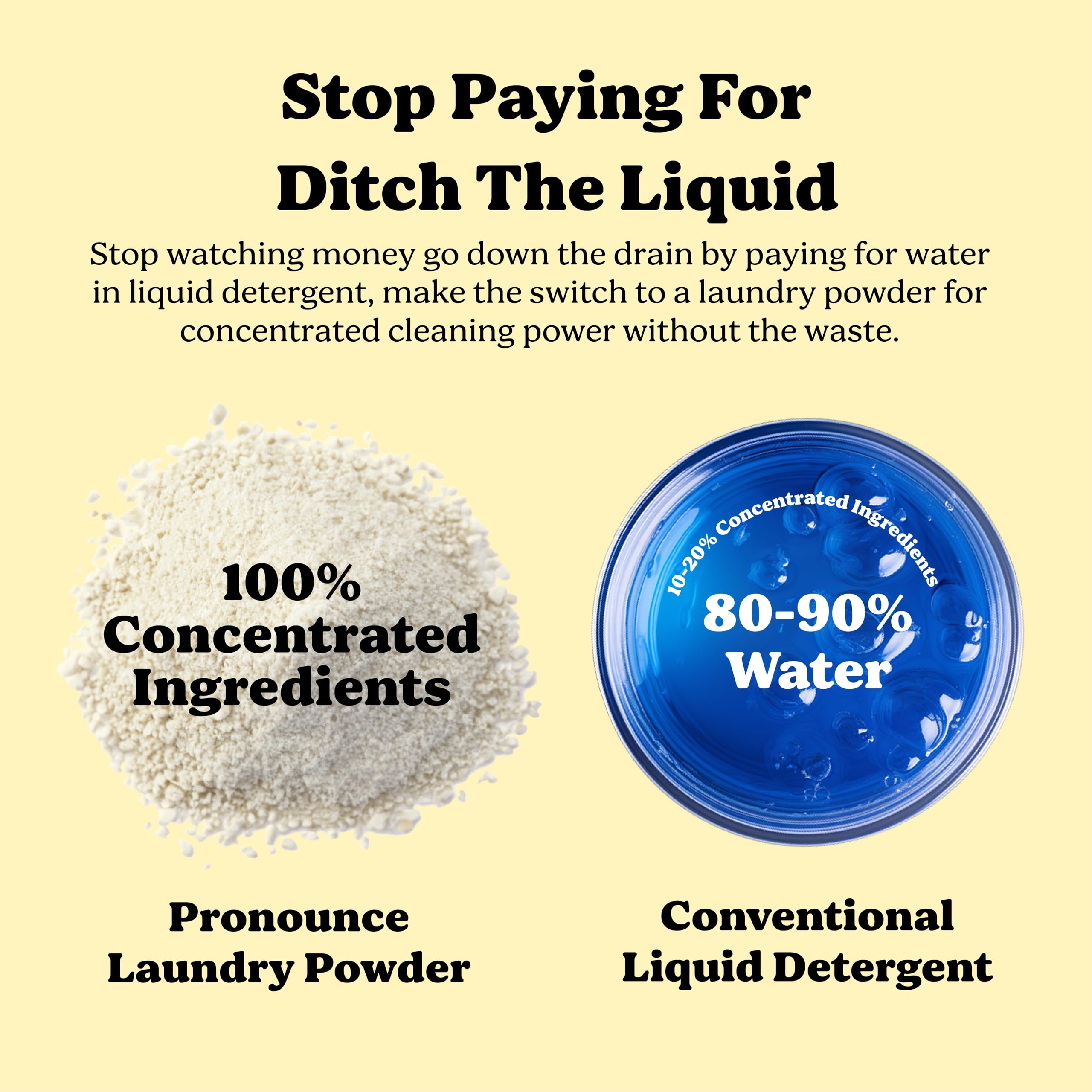 Pronounce Laundry Powder US-made packaging—local sourcing supports domestic jobs and clean-water charities.