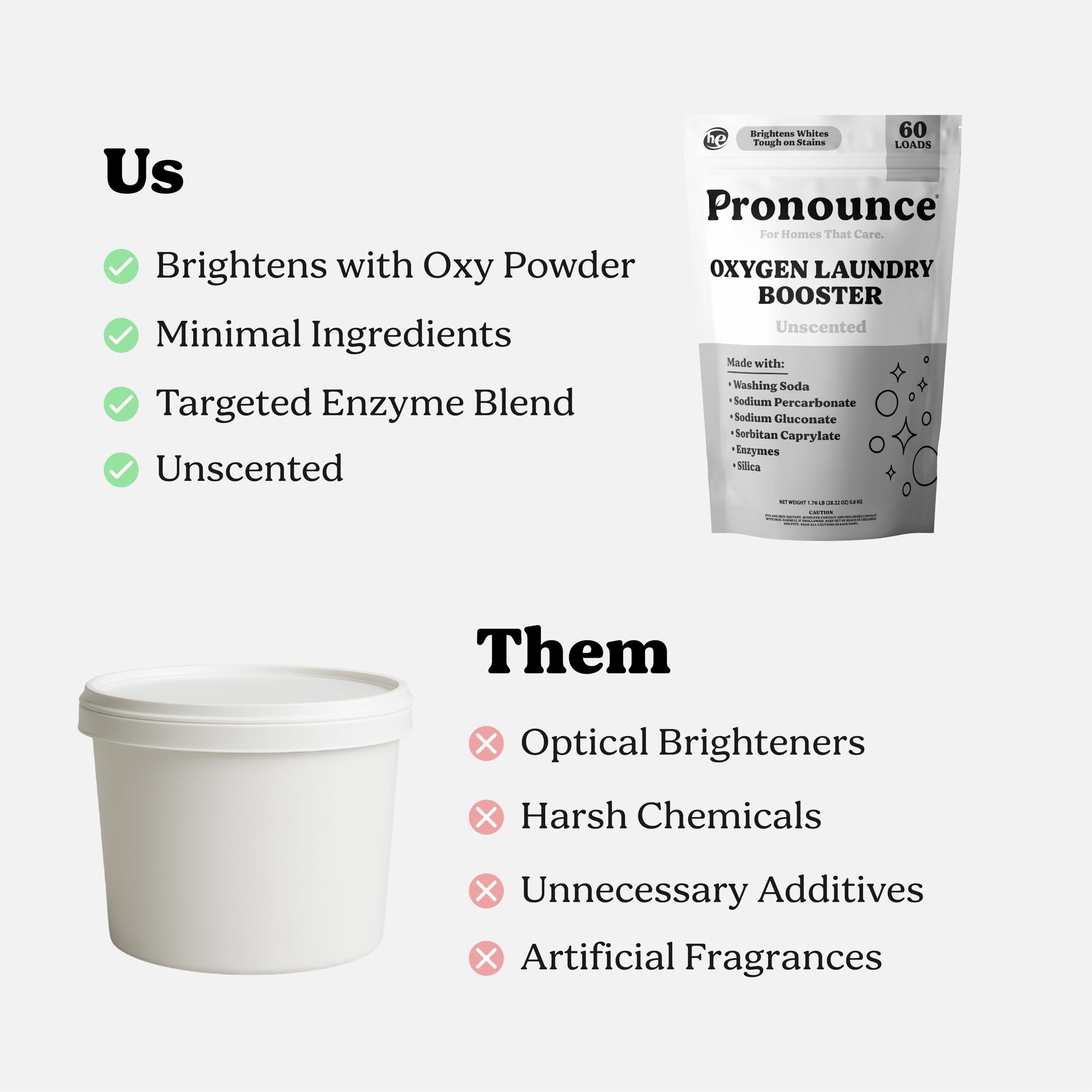 Cleaner ingredients emphasis for Pronounce Oxygen Laundry Booster