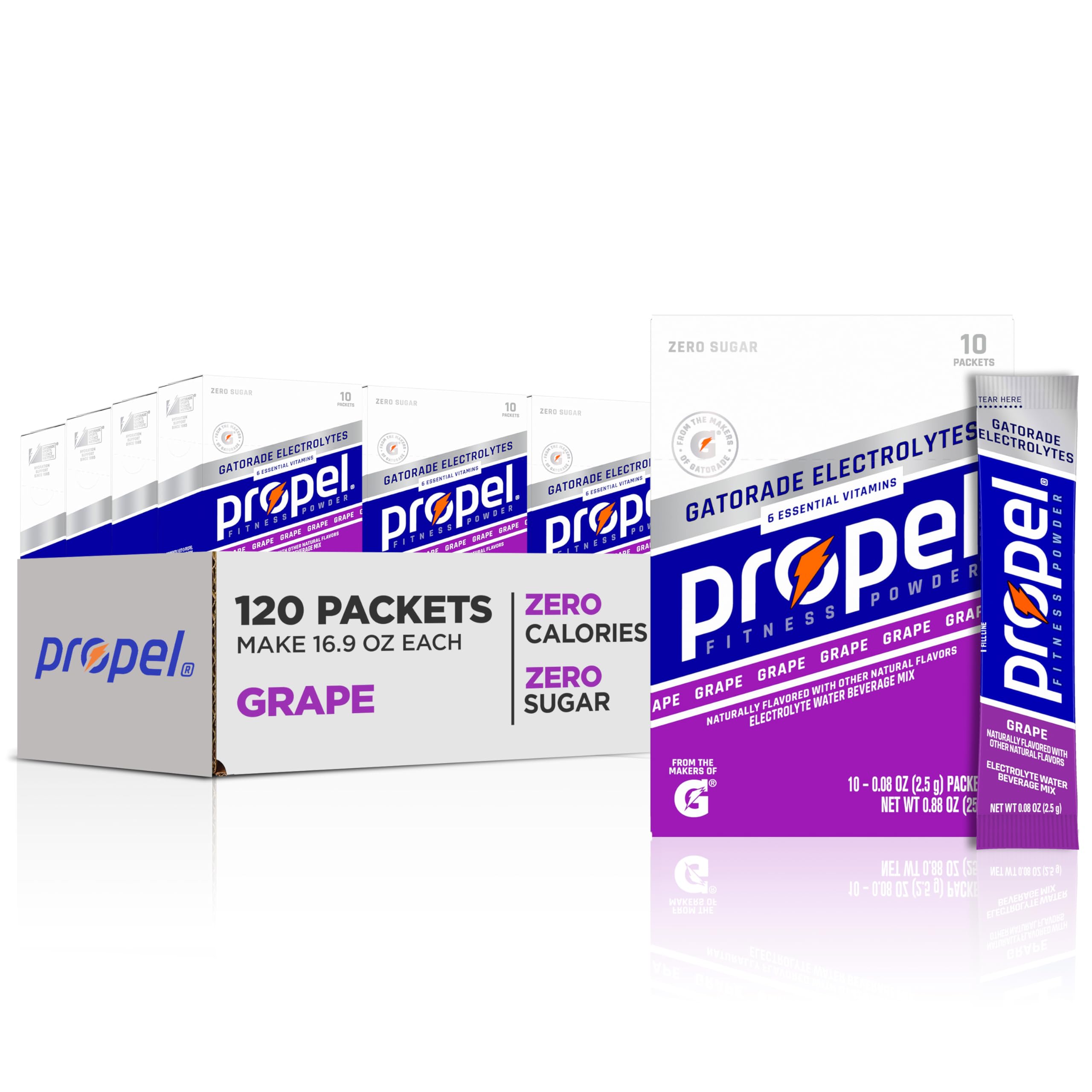 Propel grape box with packets showing zero-calorie hydration for workouts.