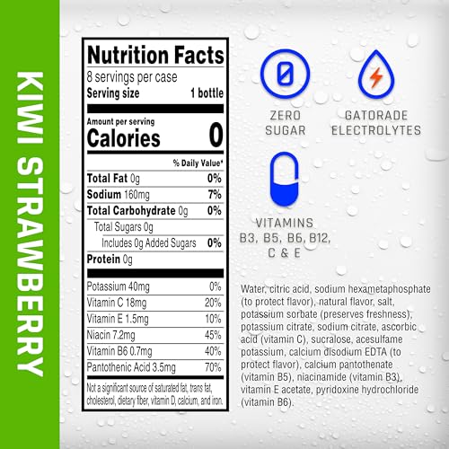 Propel Kiwi Strawberry bottle cap close-up showing compact, portable hydration