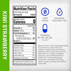 Propel Kiwi Strawberry bottle cap close-up showing compact, portable hydration