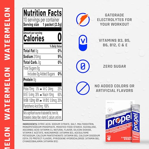 Propel packaging of 12 boxes signals bulk hydration for regular training.