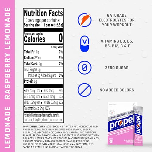 Propel Raspberry Lemonade front label highlights zero calories and vitamins.