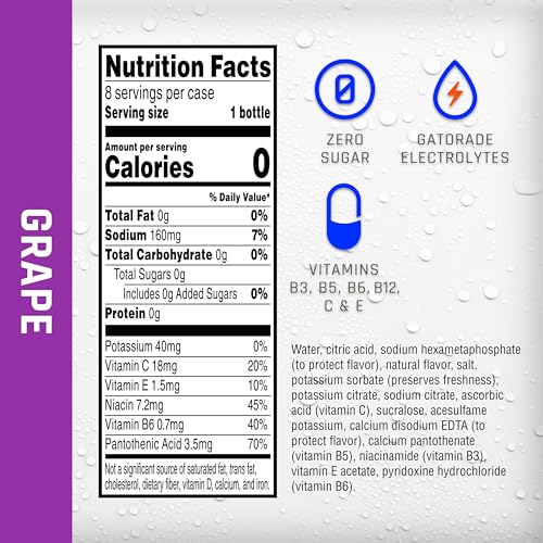 Propel zero calorie zero sugar water bottle supports fitness hydration.