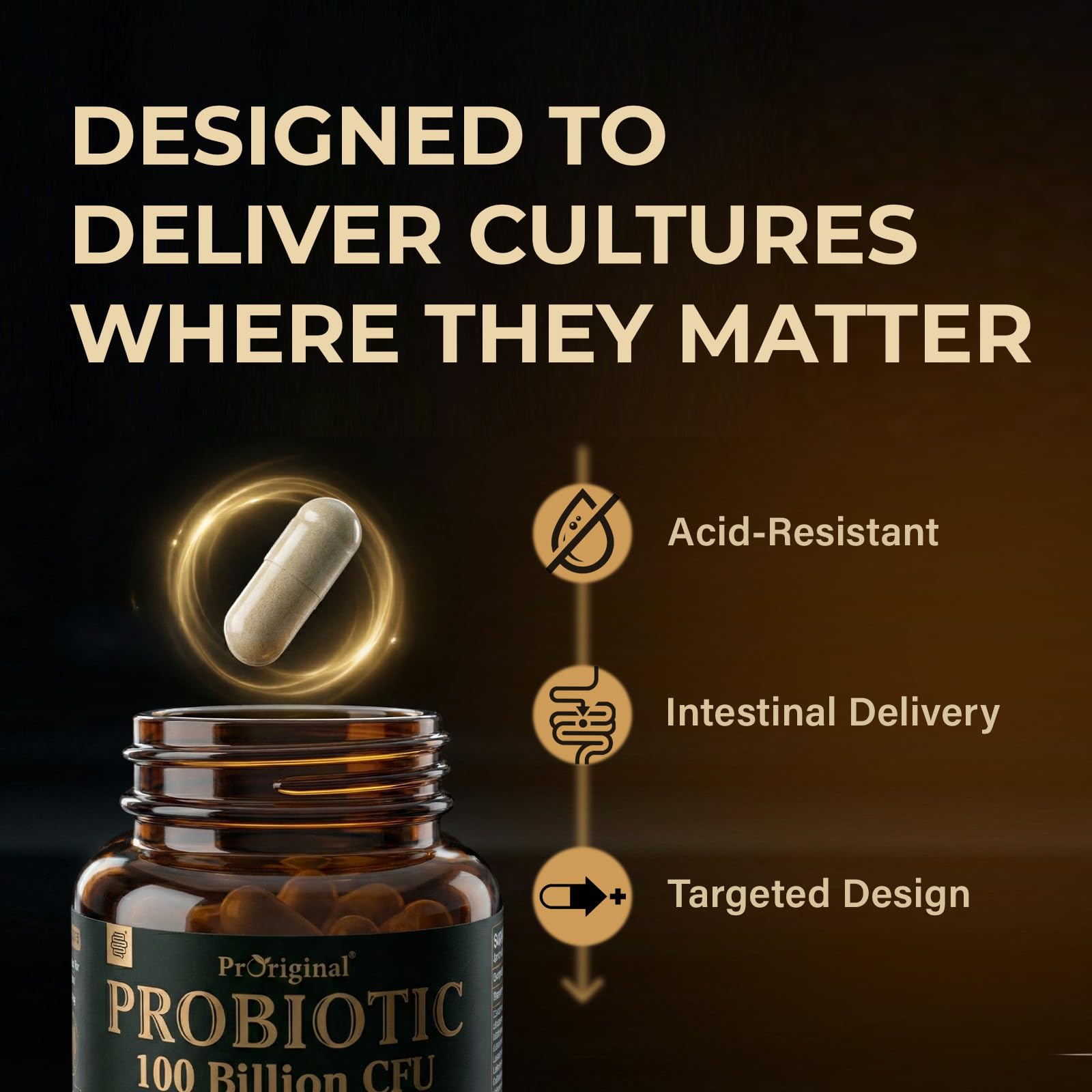 Proriginal Probiotics delayed-release capsules ensure delivery to the intestinal tract.