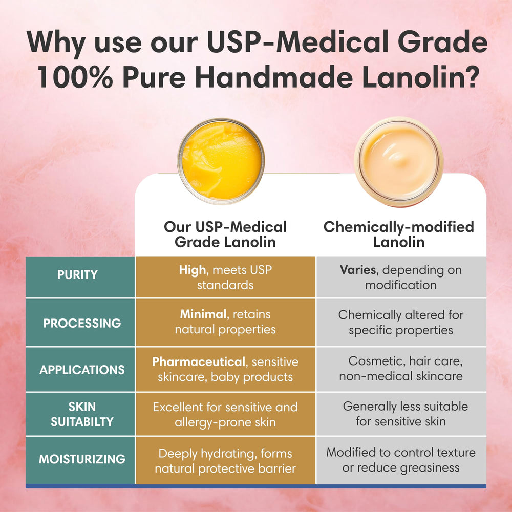 ProSeed Holistic Wellness lanolin paw care for pets on hikes.