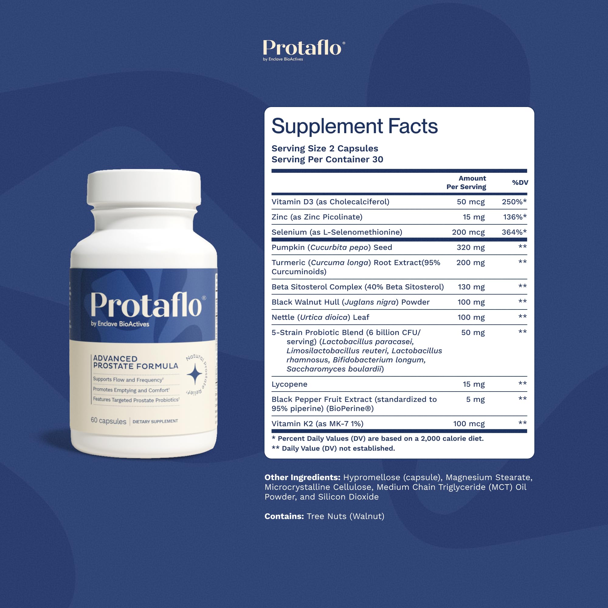 Protaflo vitamin D3 and K2 with zinc and selenium panel representing essential nutrients