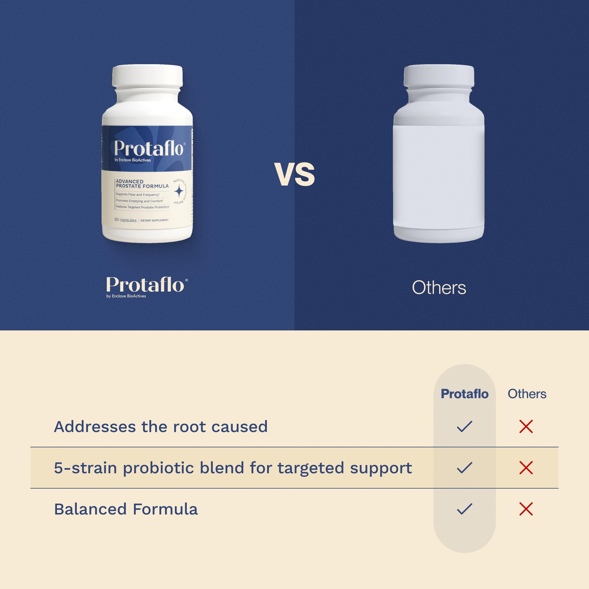 Protaflo nettle leaf detail indicating natural urinary comfort support