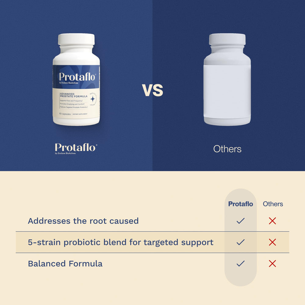 Protaflo nettle leaf detail indicating natural urinary comfort support