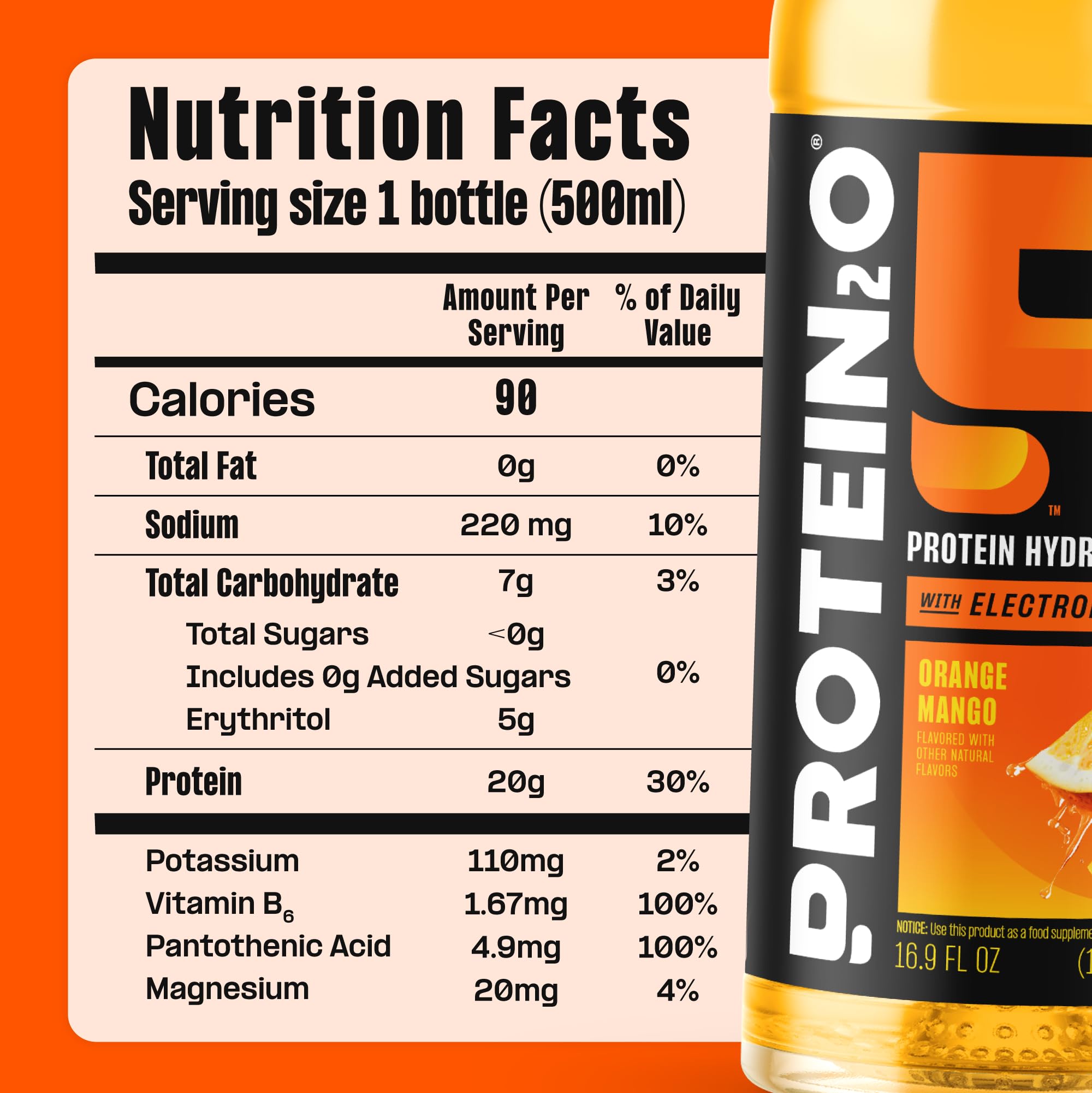 Protein2o after-workout recovery drink in glass suggests easy fueling.
