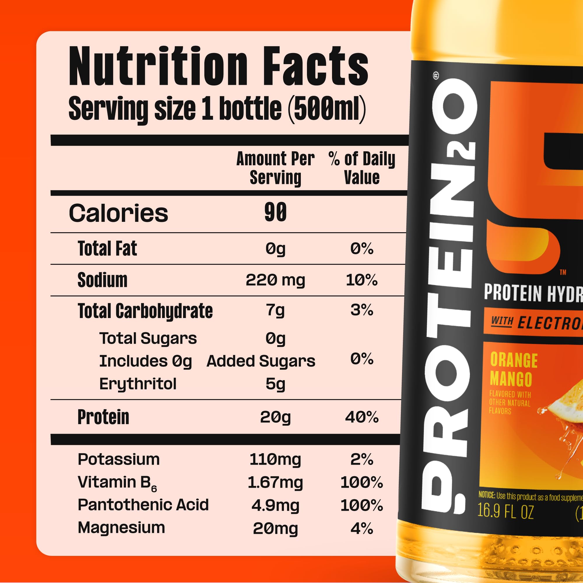 Protein2o after-workout use showcases quick hydration and protein support on the go.