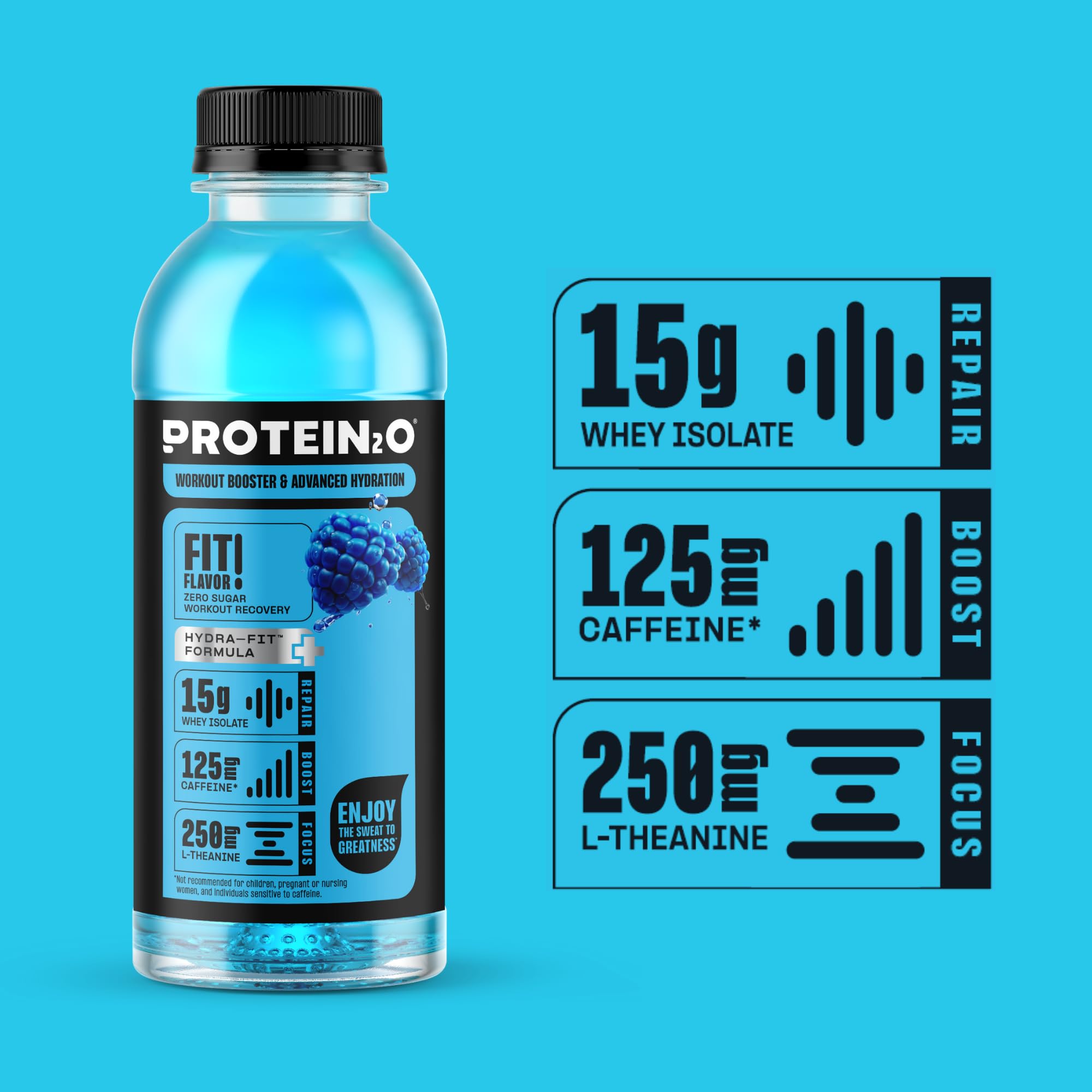 Protein2o electrolyte blend emphasizes 350mg electrolytes for balanced hydration.