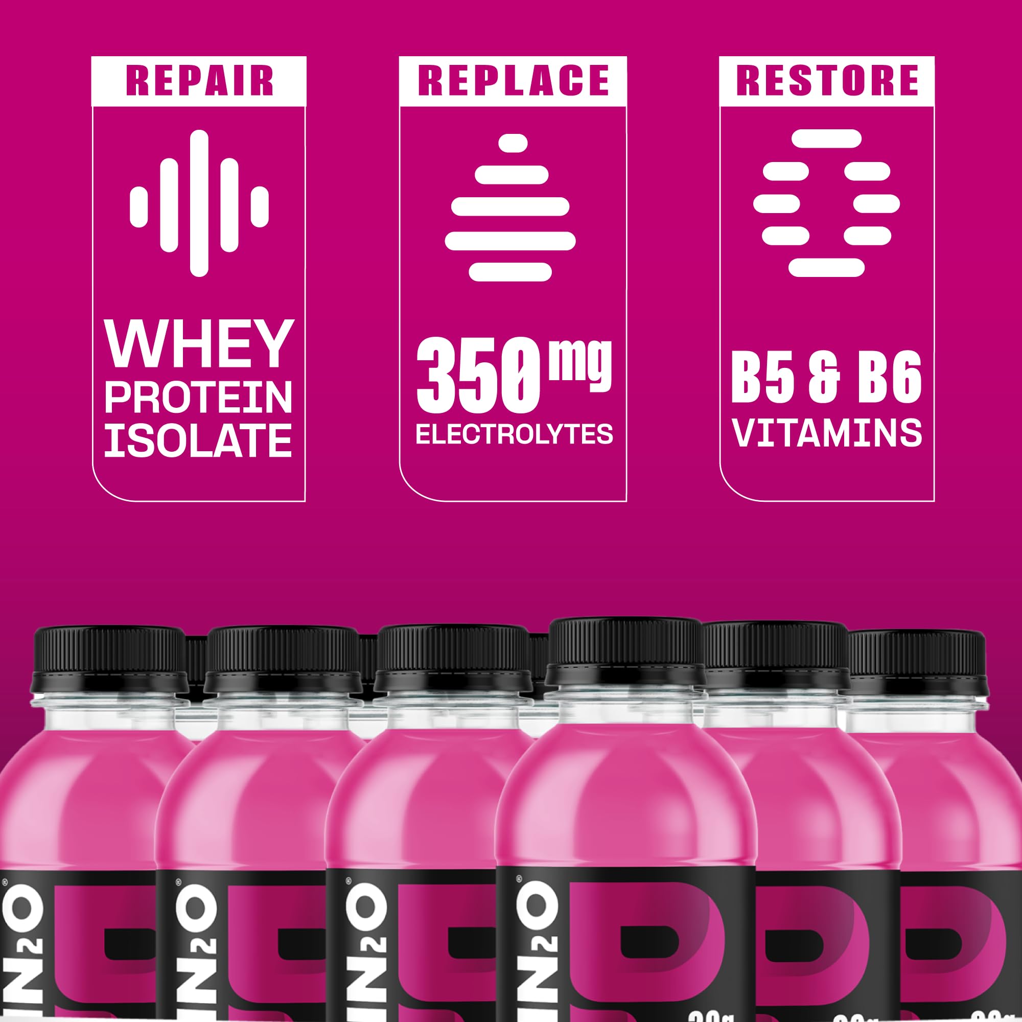 Protein2o electrolytes image emphasizing balanced fluids during training.