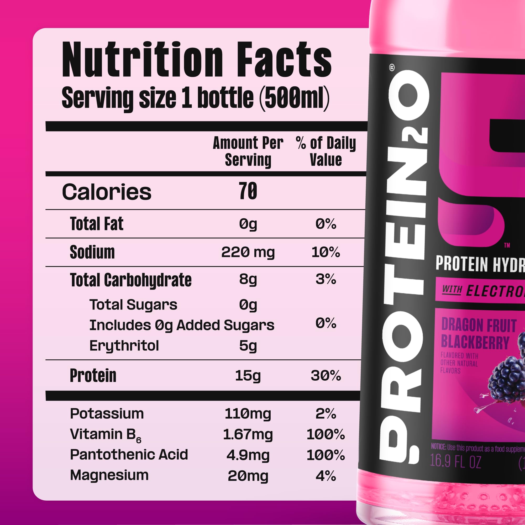 Protein2o electrolytes balance illustration highlights hydration support.
