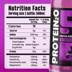 Protein2o Hydration bottle close-up shows protein label and electrolytes support your workout.