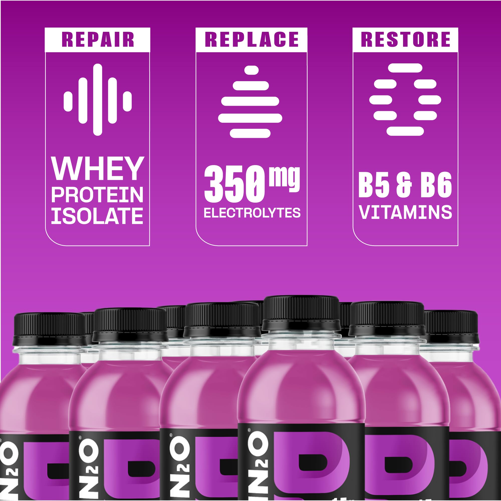 Protein2o Hydration bottle in a gym bag shows convenient protein and hydration.