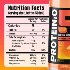 Pour of Protein2o Peach Mango captures a crisp, post-workout refreshment.
