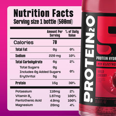 Protein2o pouring action demonstrates easy, on-the-go hydration with 15g protein.